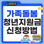 가족돌봄청년 지원금 신청방법, 연 200만원 받는 4가지 절차 가족돌봄청년 지원금 신청방법