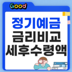 2026 정기예금 금리비교 연4.5퍼센트 세후수령액 계산기 포함 정기예금 금리비교