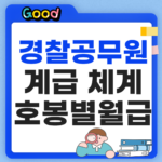 경찰공무원 계급체계 섬네일