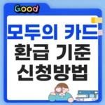 모두의 카드 환급 기준금액과 신청법, 월 6만2000원이 갈림길 모두의 카드 환급 기준금액과 신청방법