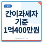 부가가치세 간이과세자 기준 1억400만원 안내 썸네일 이미지