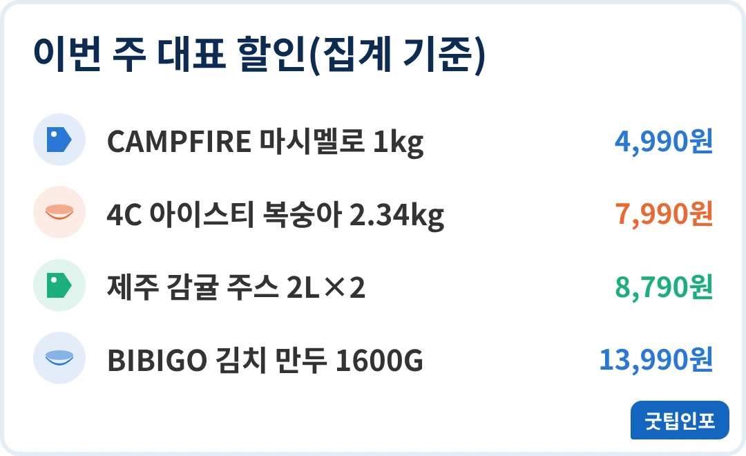 이번 주 대표 할인(집계 기준) 코스트코 10월 셋째주 할인 인포그래픽