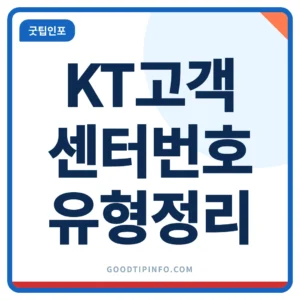 KT 고객센터 번호 유형별 정리 썸네일