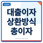 대출이자 계산기 상환방식별 월 상환액과 총이자 비교 썸네일