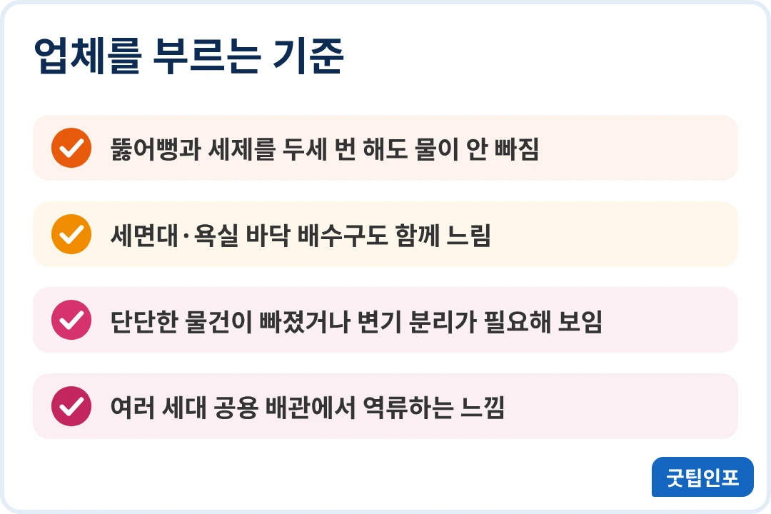 변기 막힘 업체 호출 기준 체크리스트 인포그래픽